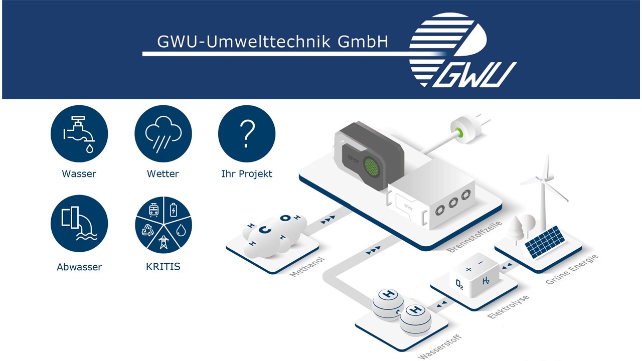 gwu offgrid logo